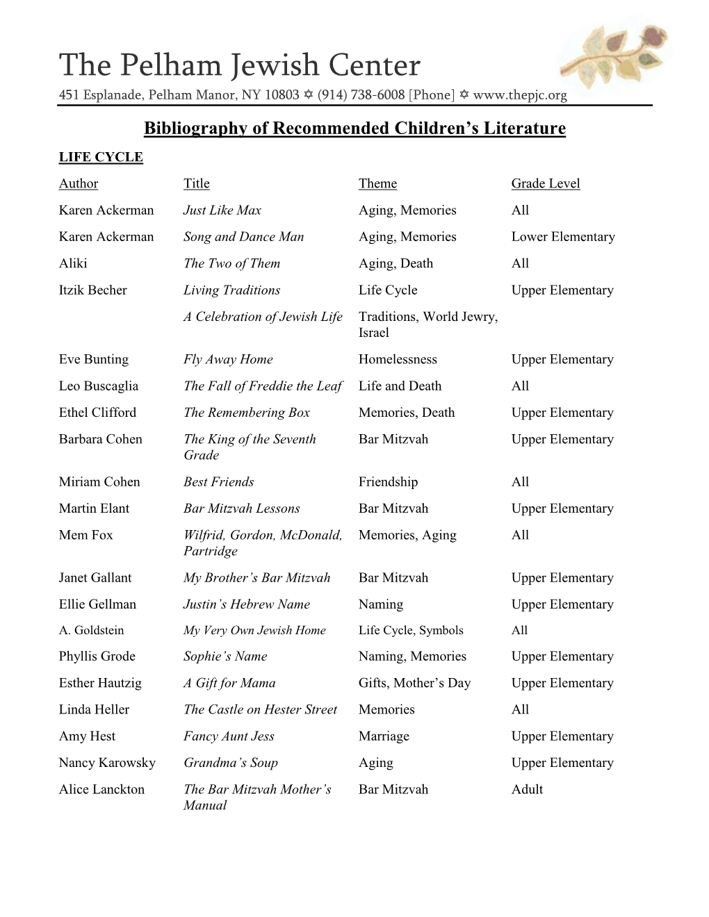 Bibliography of Recommended Children's Literature