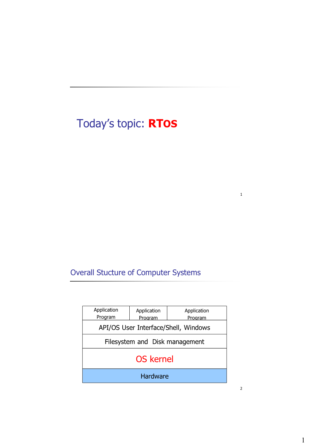 Real Time Systems