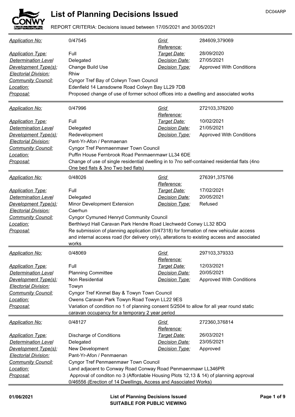 List of Planning Decisions Issued 17.05.2021