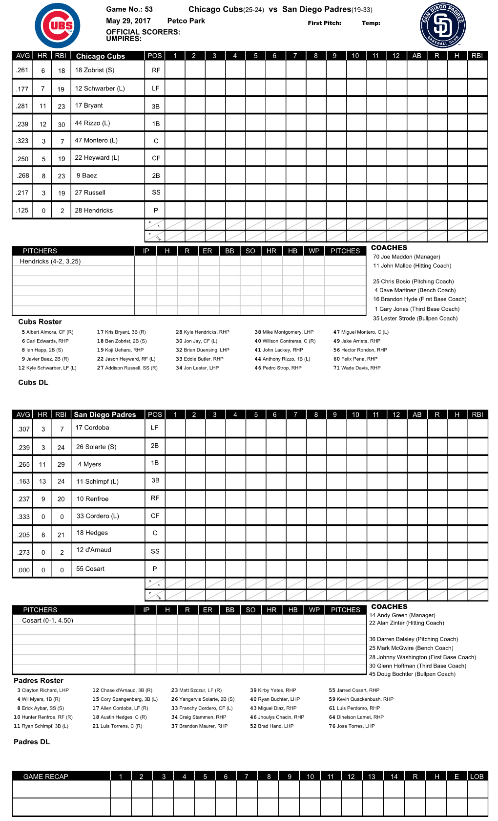 Chicago Cubs(25-24) Vs San Diego Padres(19-33)