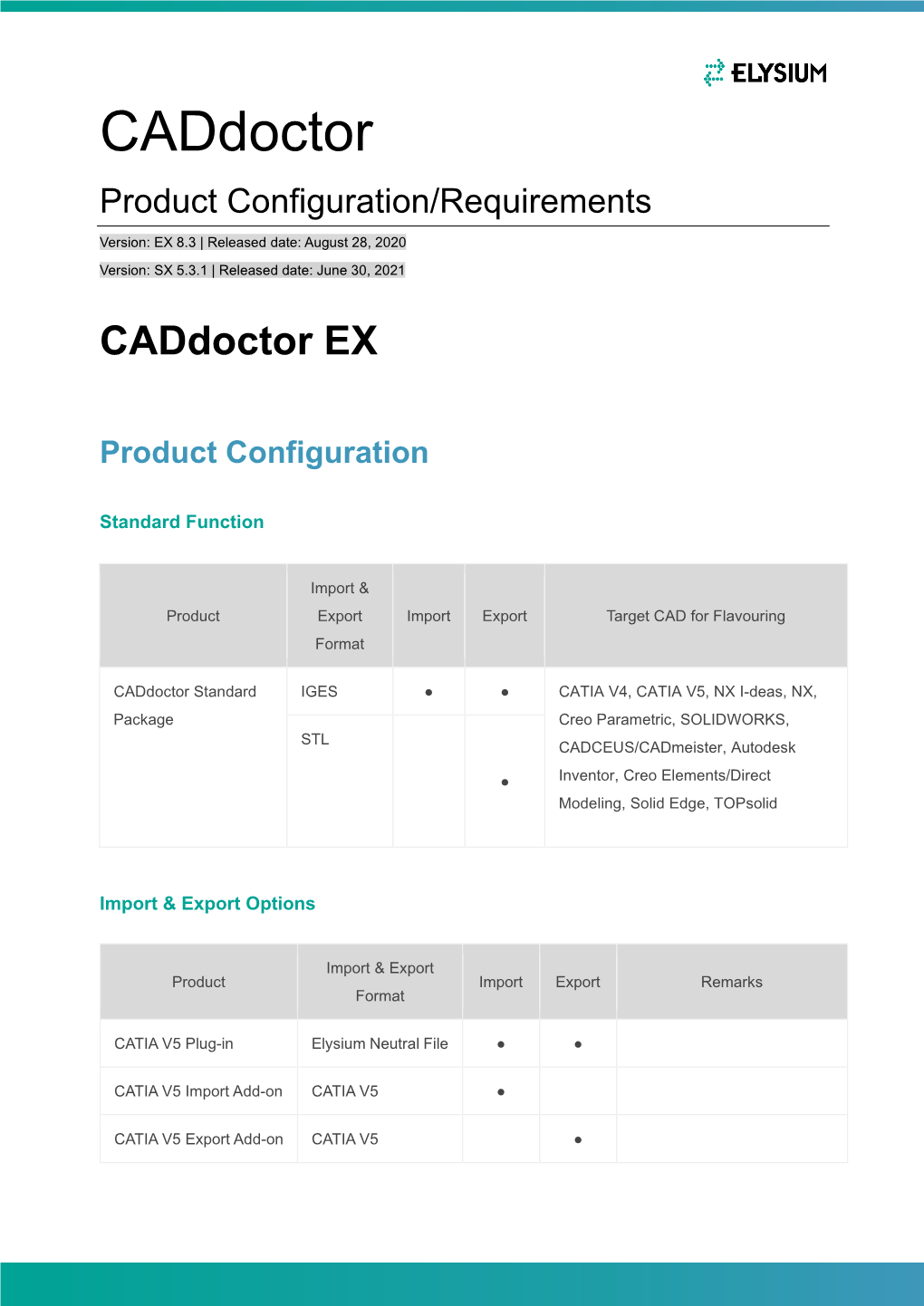 Caddoctor Product Configuration/Requirements Version: EX 8.3 | Released Date: August 28, 2020 Version: SX 5.3.1 | Released Date: June 30, 2021