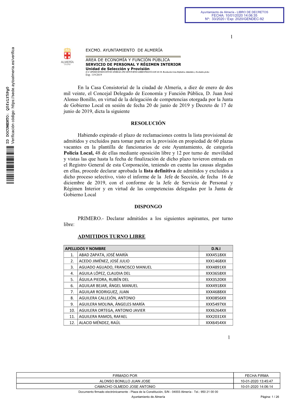 Resolución Lista Definitiva Admitidos Y Excluidos Pl.Doc Exp