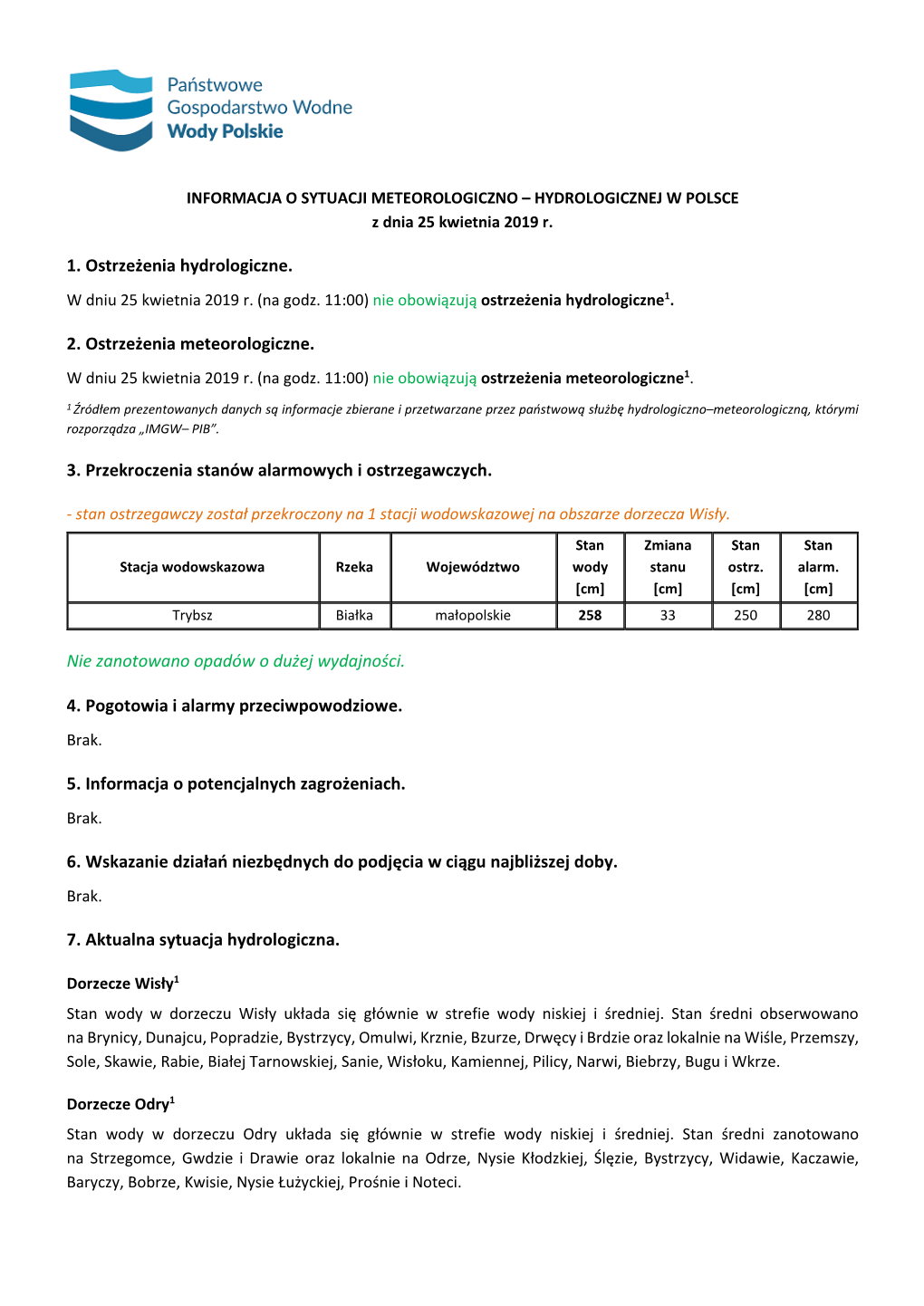 INFORMACJA O SYTUACJI METEOROLOGICZNO – HYDROLOGICZNEJ W POLSCE Z Dnia 25 Kwietnia 2019 R