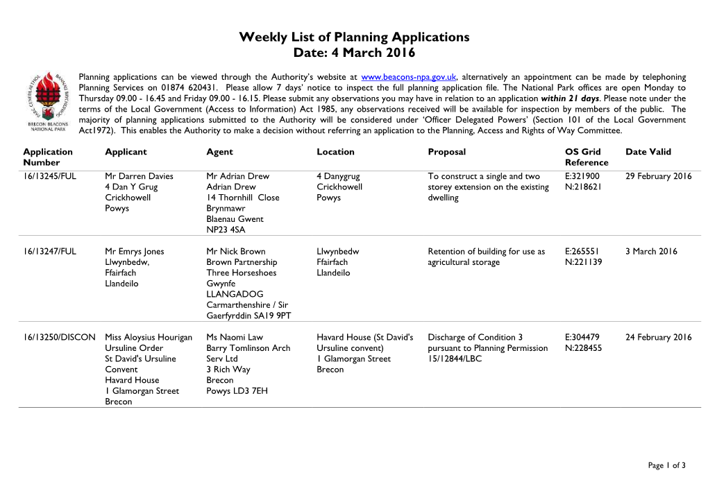 Weekly List of Planning Applications Date: 4 March 2016