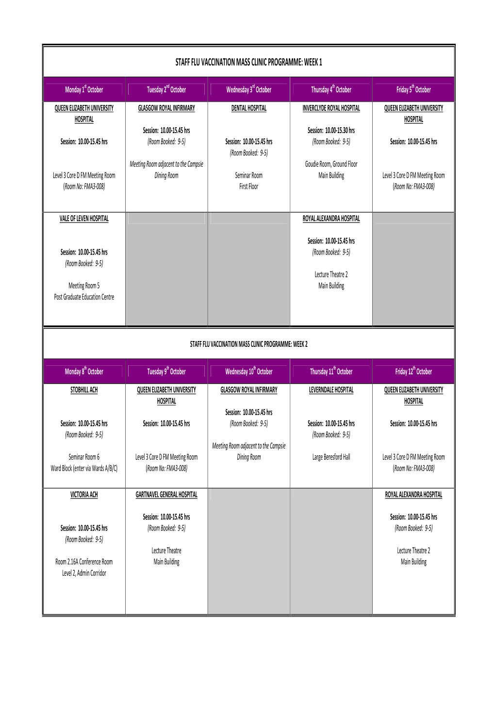 Staff Flu Vaccination Mass Clinic Programme: Week 1