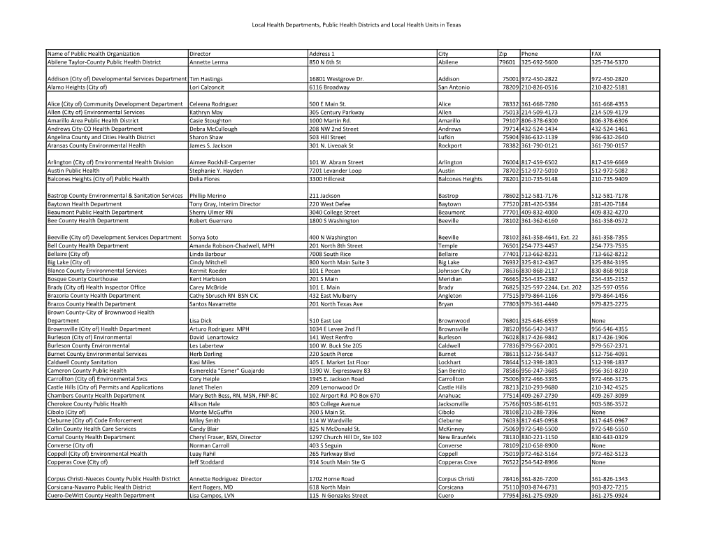 Local-Health-Departments-List.Pdf