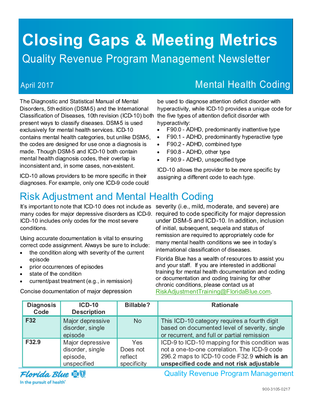 Mental Health Coding