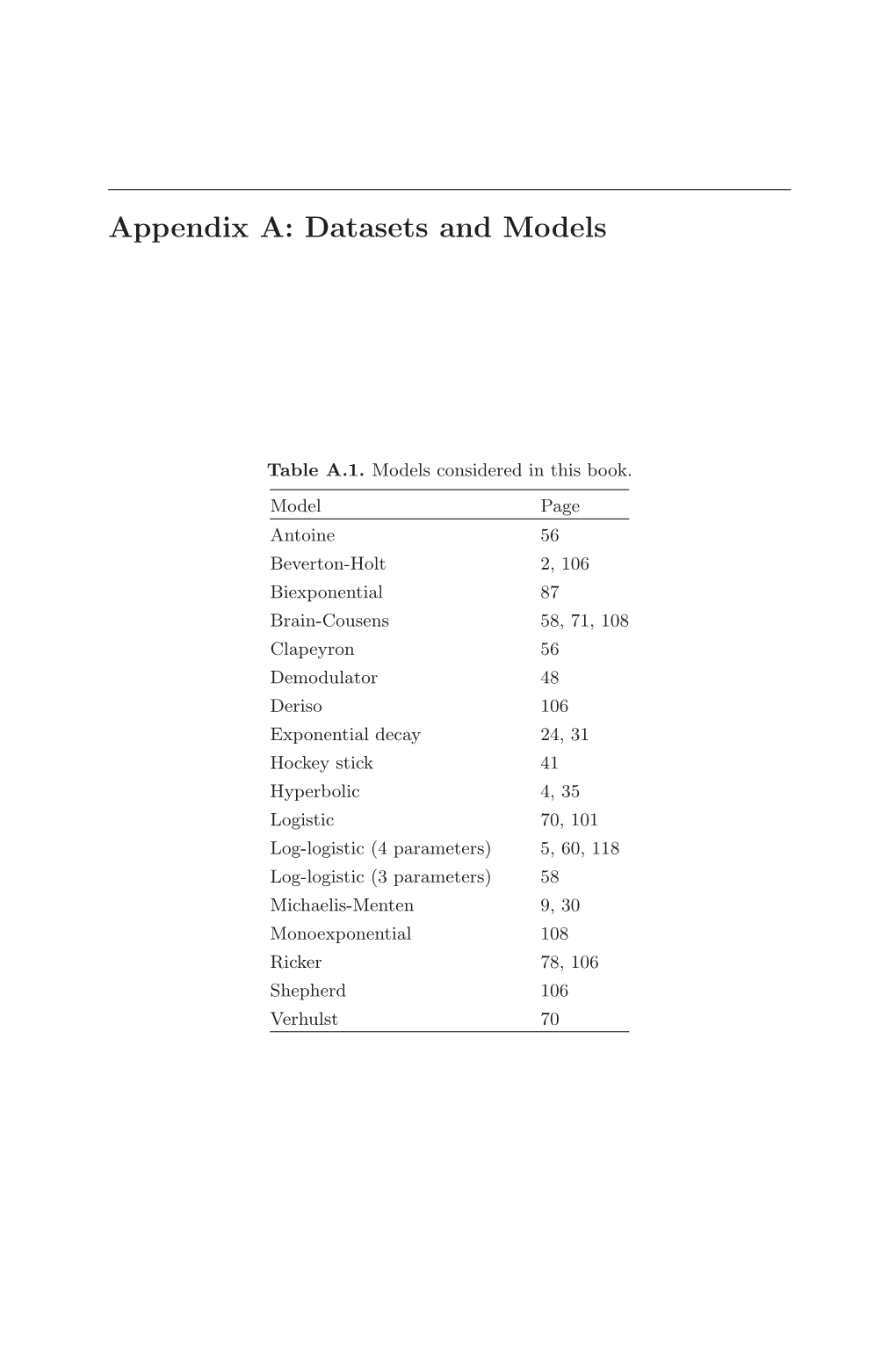 Appendix A: Datasets and Models