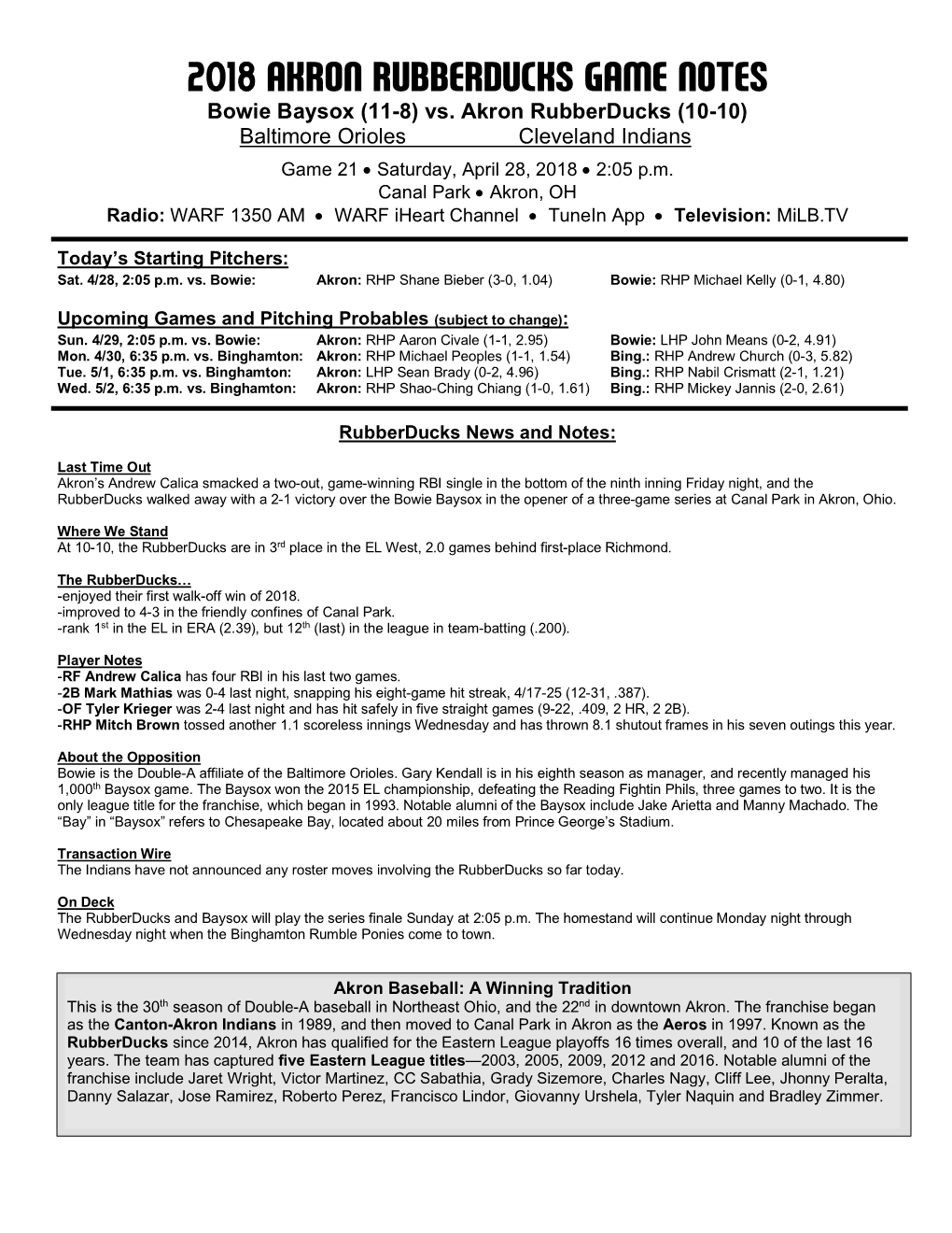 Rubberducks Game Notes 042818