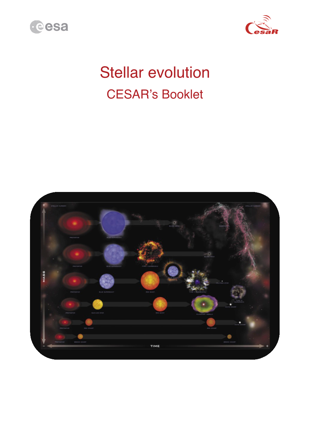 Stellar Evolution CESAR’S Booklet