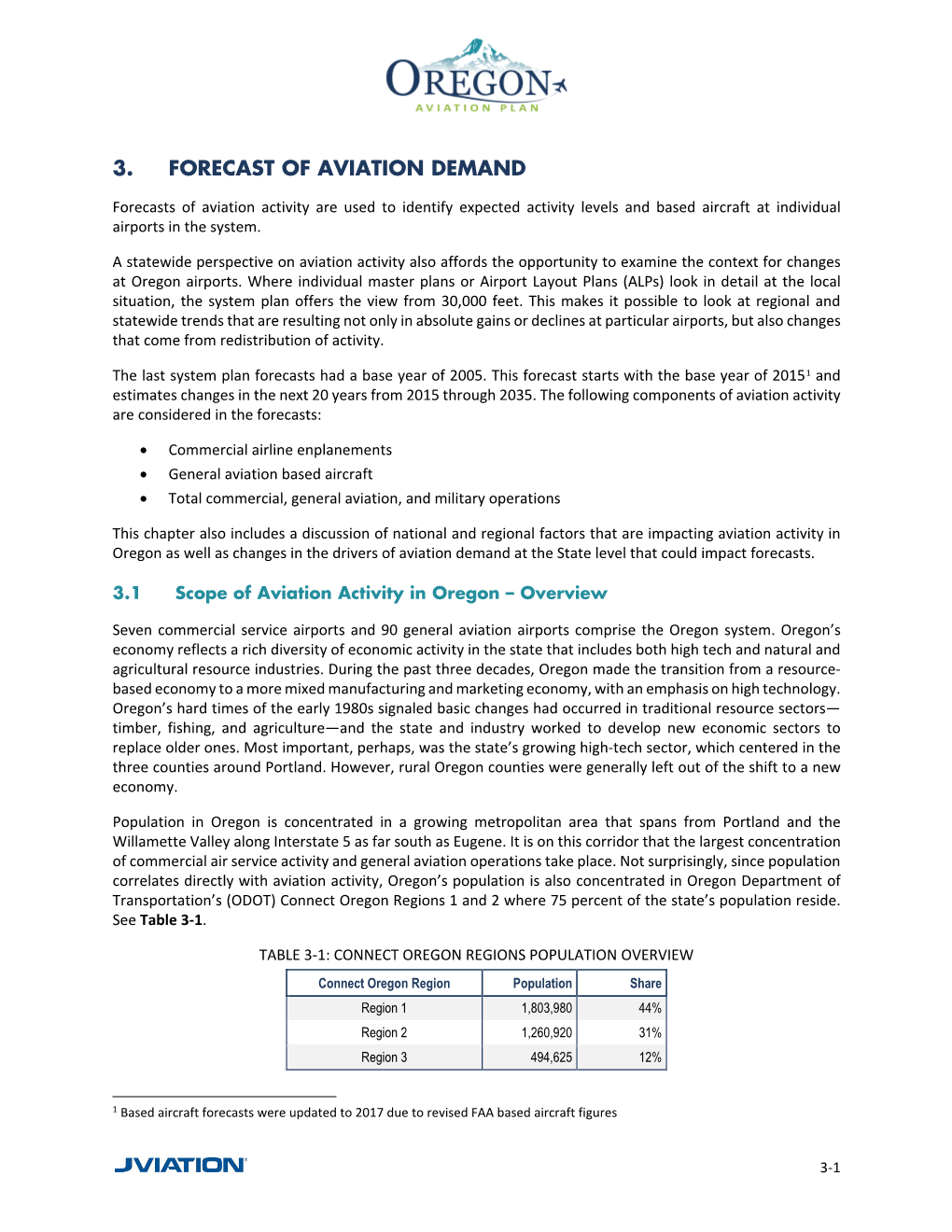 Chapter 3, Forecast