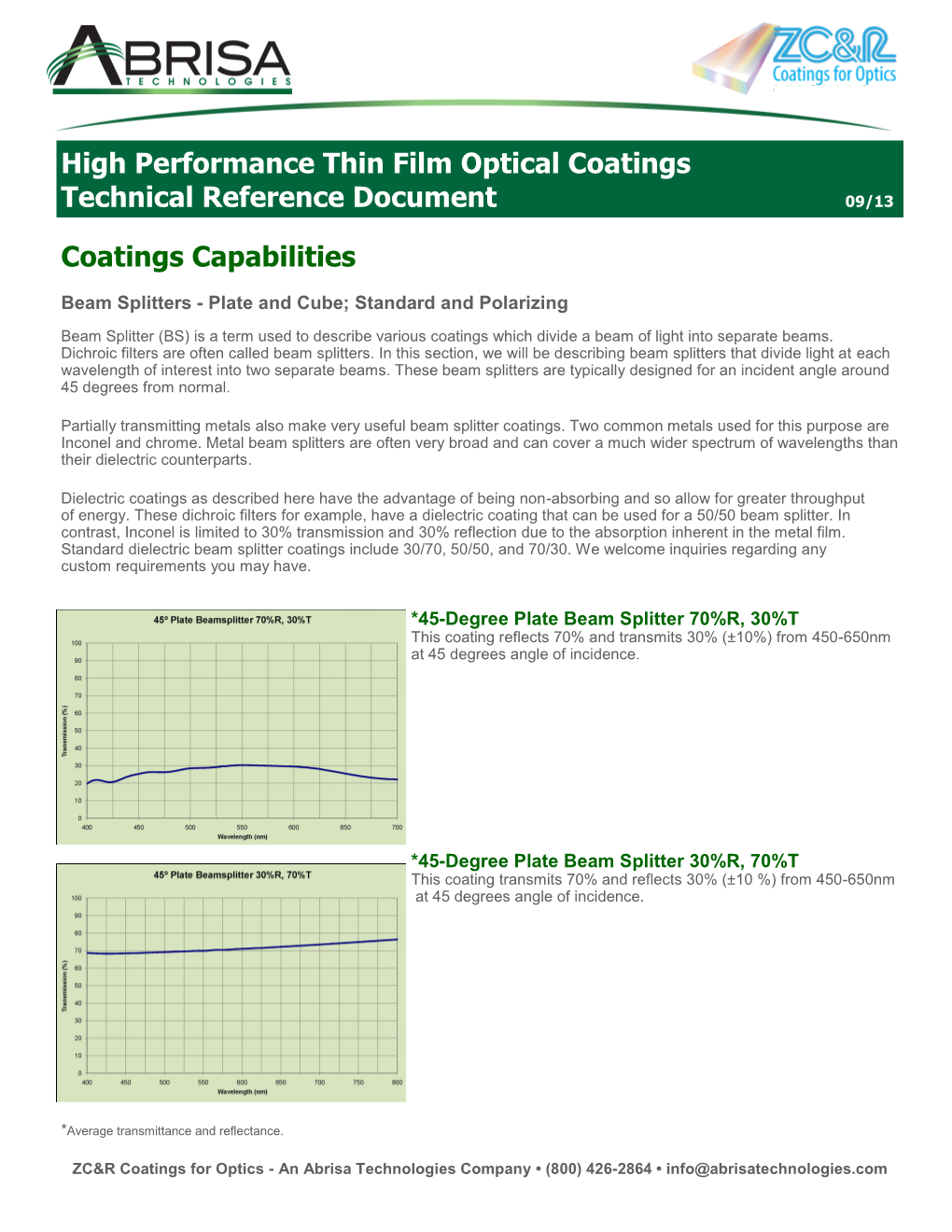 Beam Splitters - Plate and Cube; Standard and Polarizing