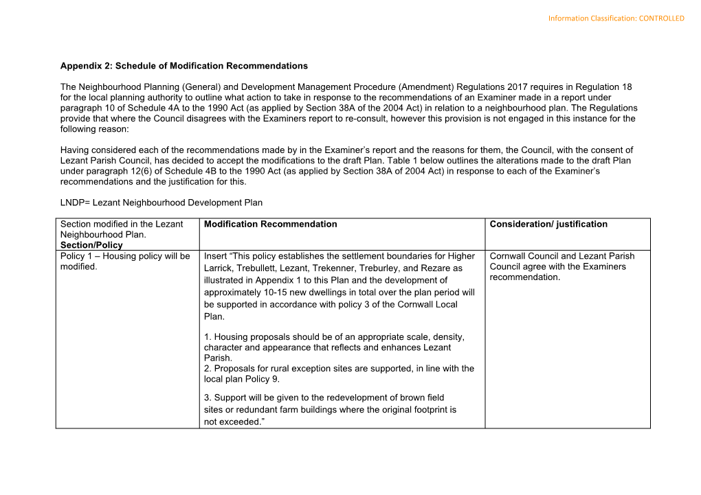 Appendix 2: Schedule of Modification Recommendations The