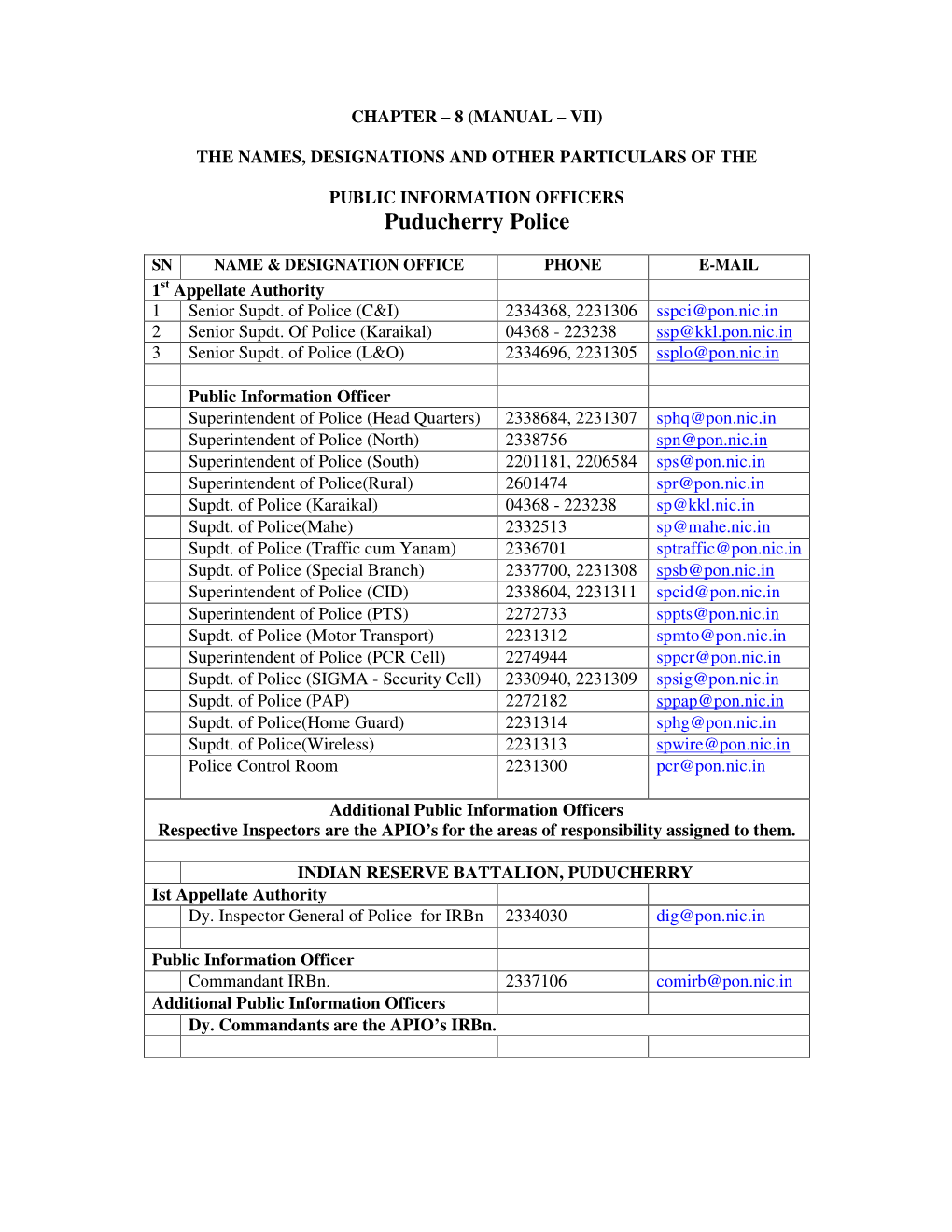 The Names, Designations and Other Particulars of The