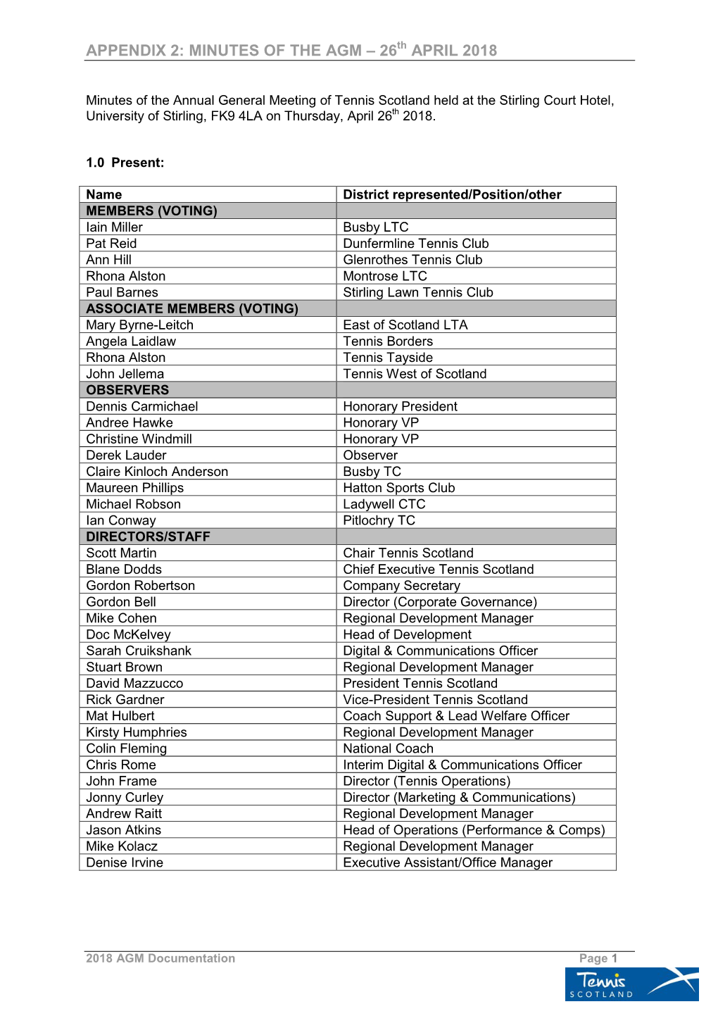 Tennis Scotland AGM Minutes