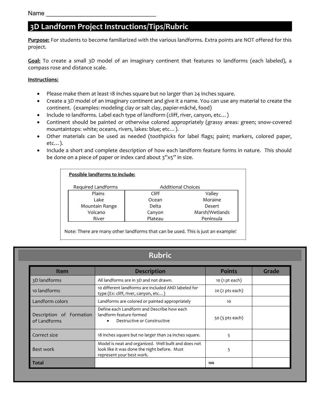 3D Landform Project Instructions/Tips/Rubric