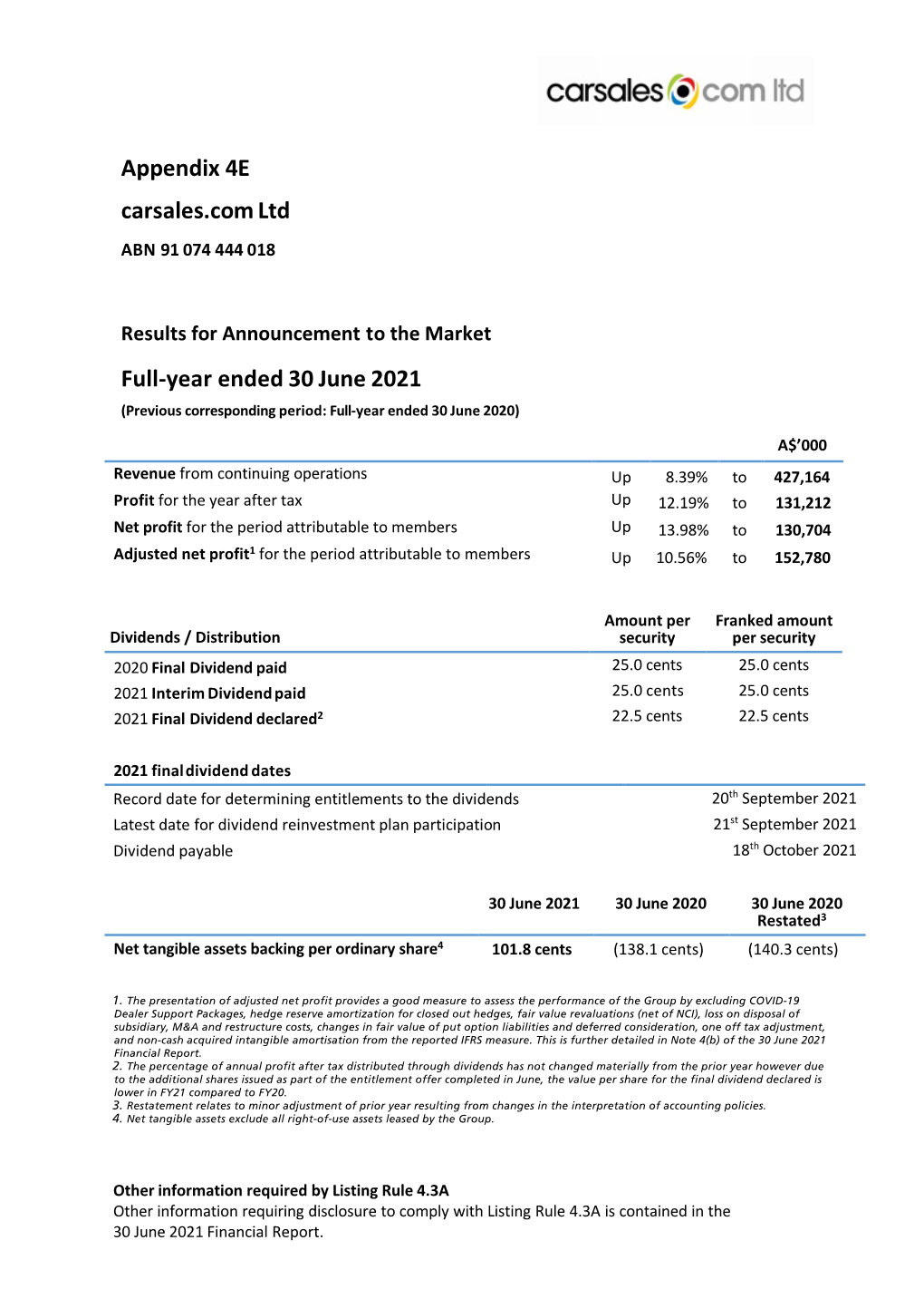 Appendix 4E Carsales.Com Ltd Full-Year Ended 30 June 2021