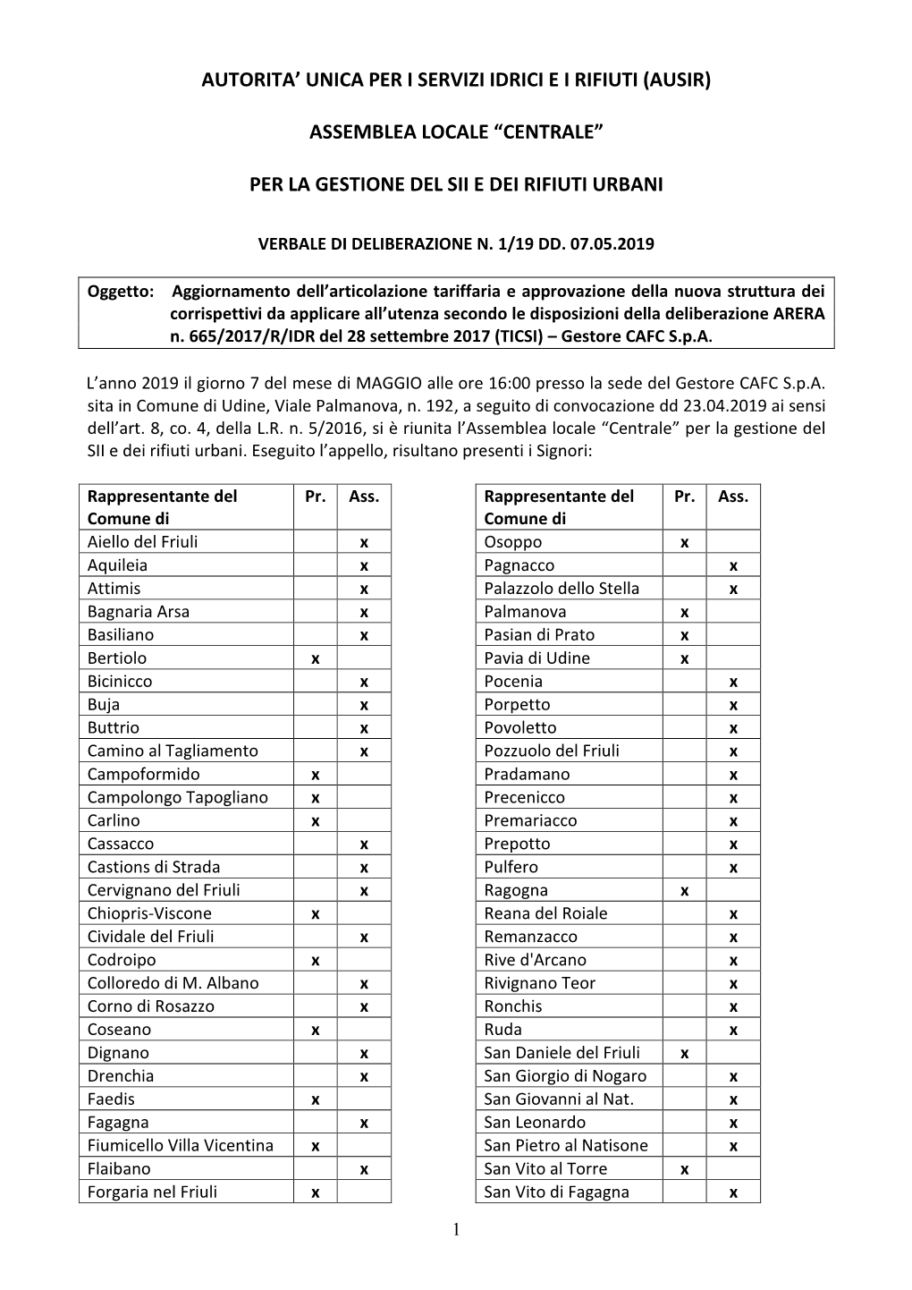 Autorita' Unica Per I Servizi Idrici Ei Rifiuti (Ausir) Assemblea Locale