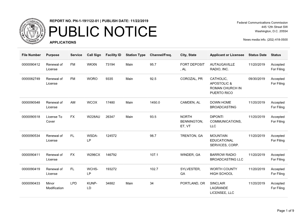 Public Notice &gt;&gt; Licensing and Management System Admin &gt;&gt;