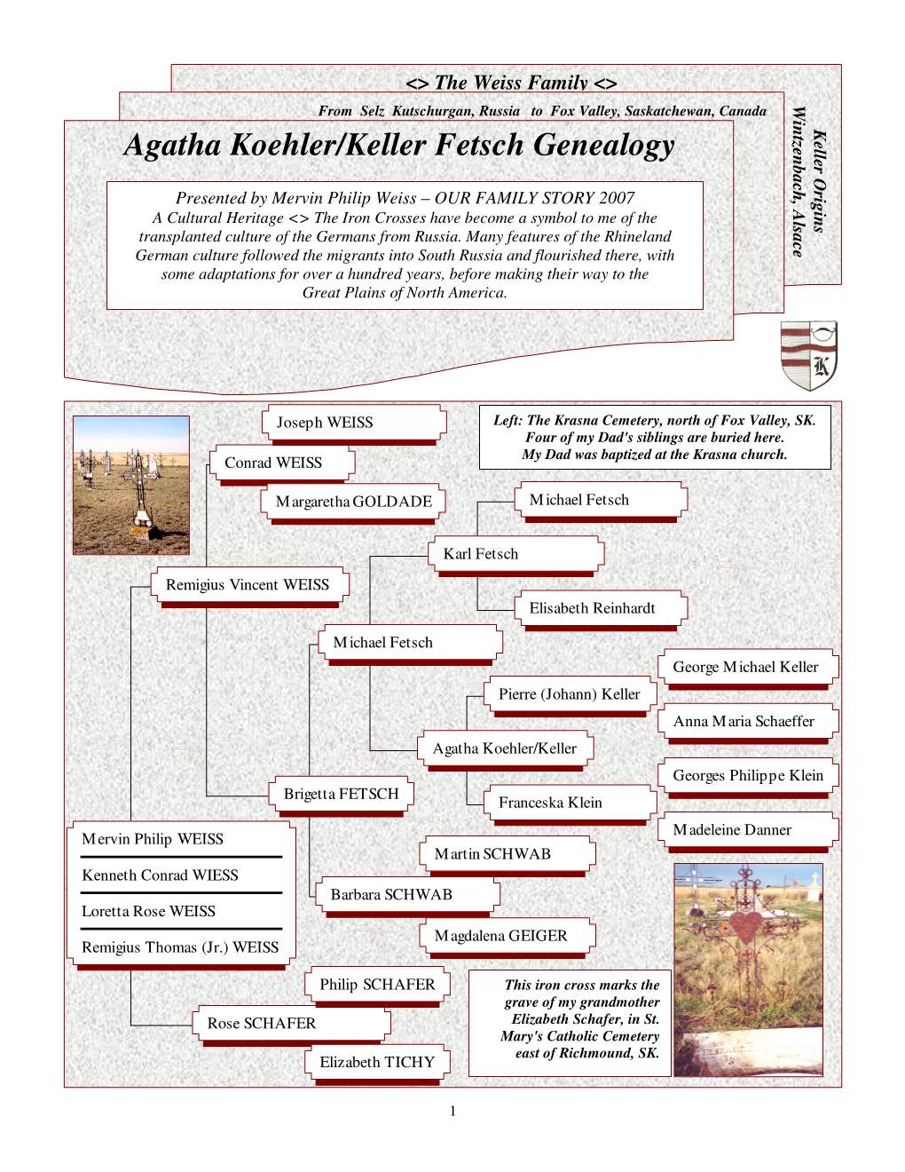 Agatha Koehler/Keller Fetsch Genealogy Origins Keller