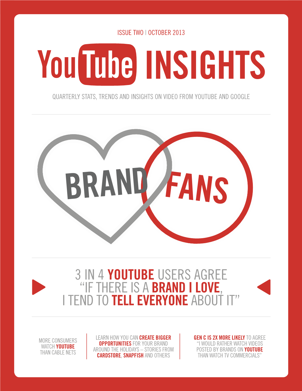 Research-Studies Youtube Insights Download