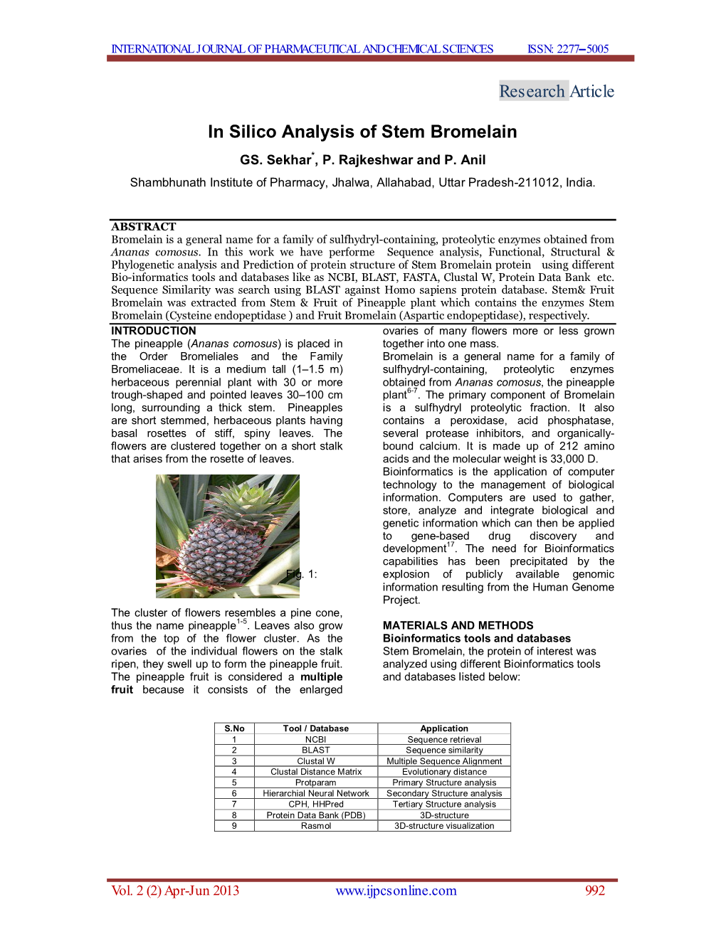 Research Article in Silico Analysis of Stem Bromelain