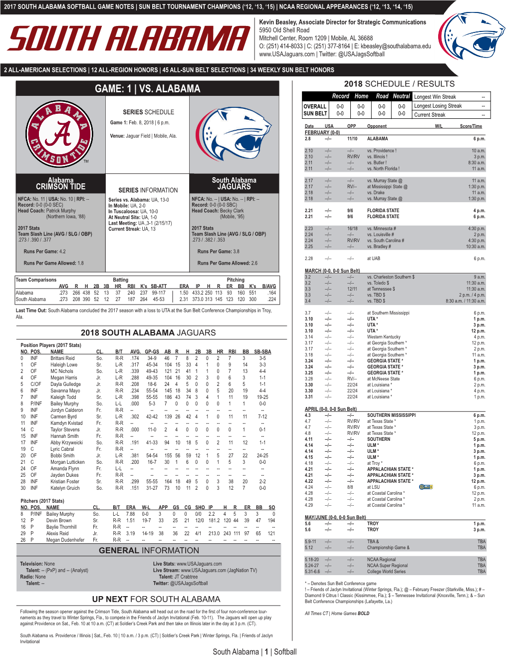 Game: 1 | Vs. Alabama