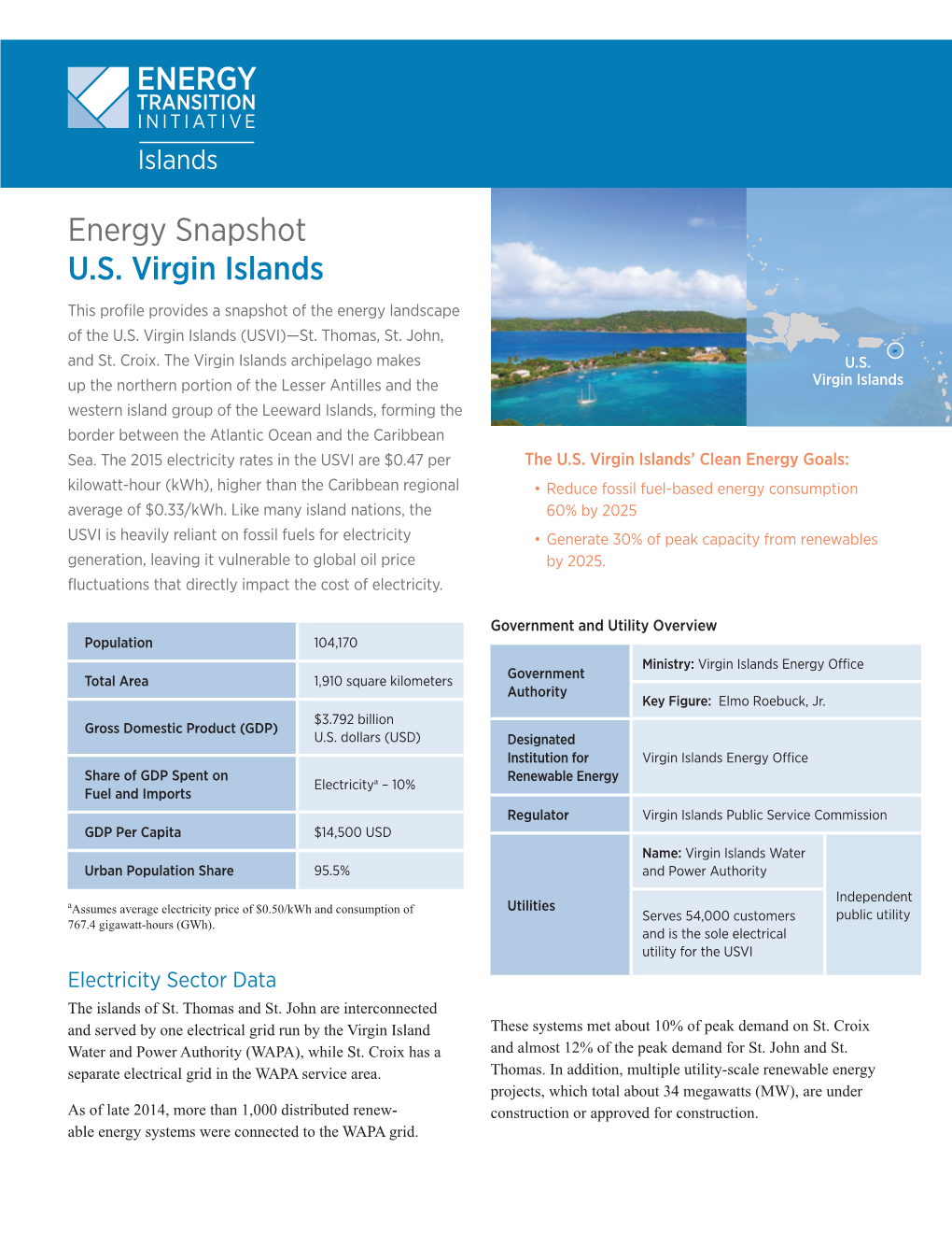 Energy Snapshot U.S