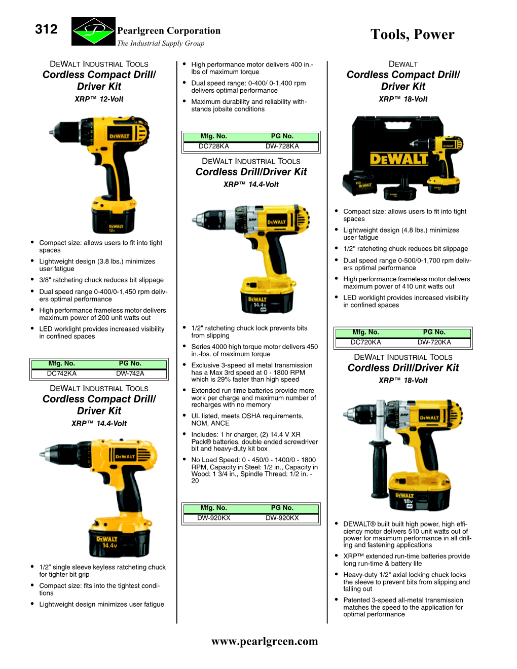 Power Tools 8 21 12 Paginated.Fm