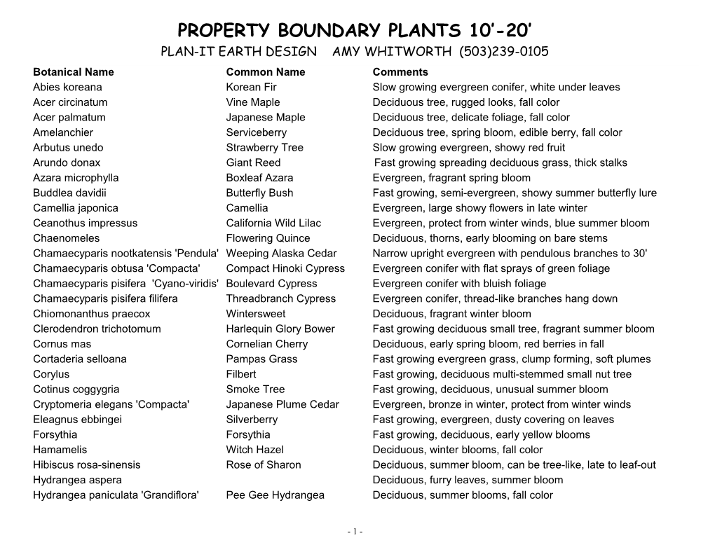 Property Boundary Plants 10 -20