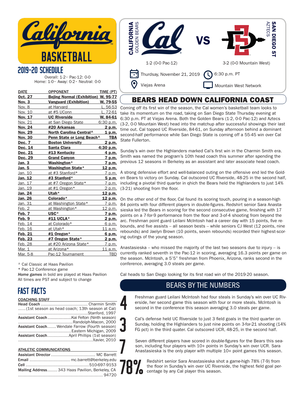 2019-20 Schedule Fast Facts Bears by the Numbers