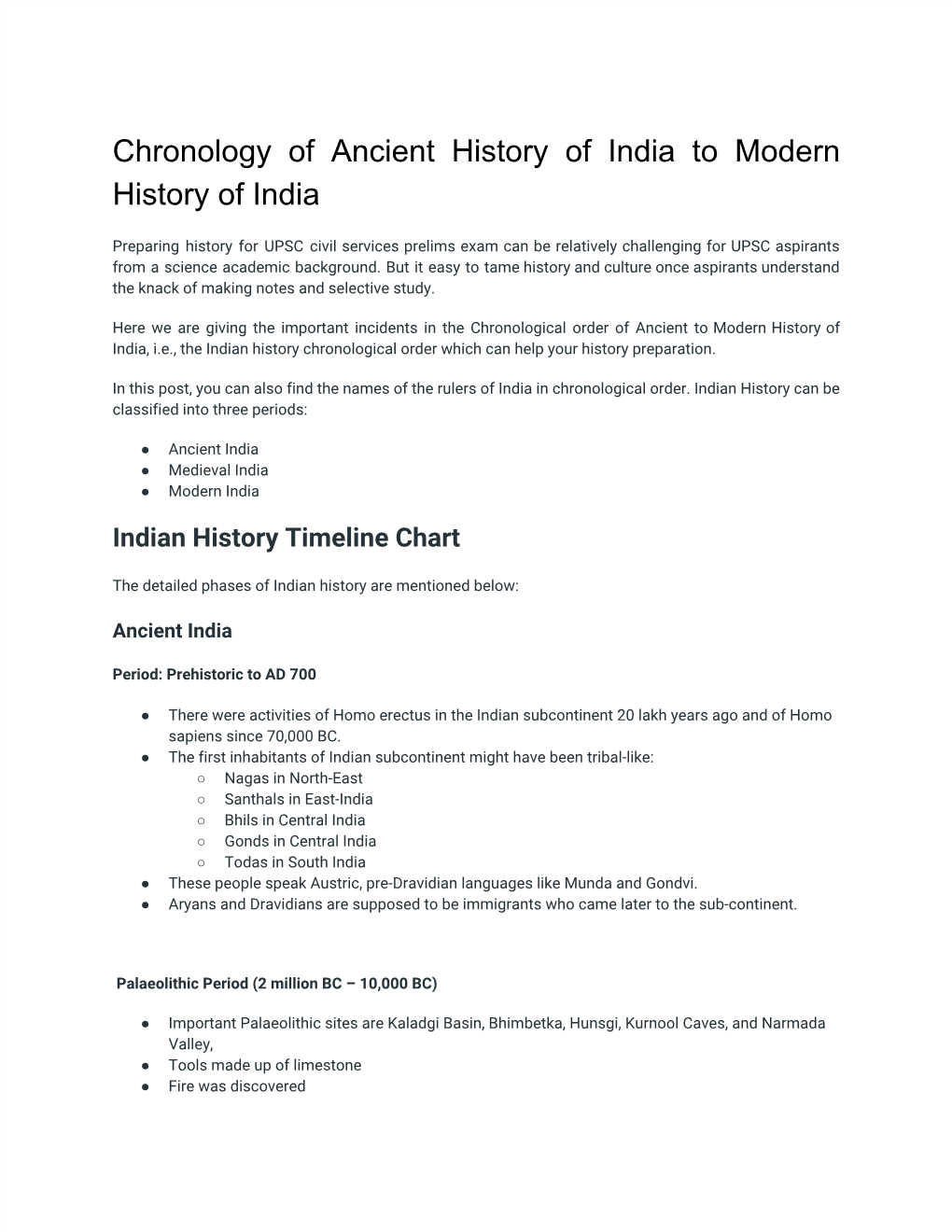 Chronology of Ancient History of India to Modern History of India