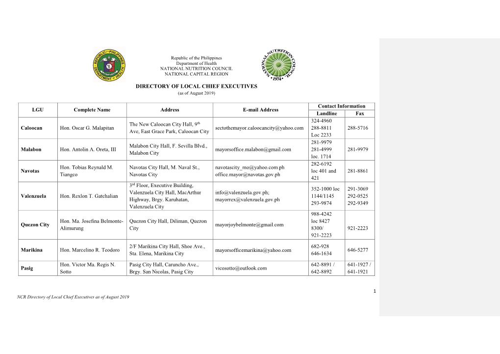 DIRECTORY of LOCAL CHIEF EXECUTIVES (As of August 2019)