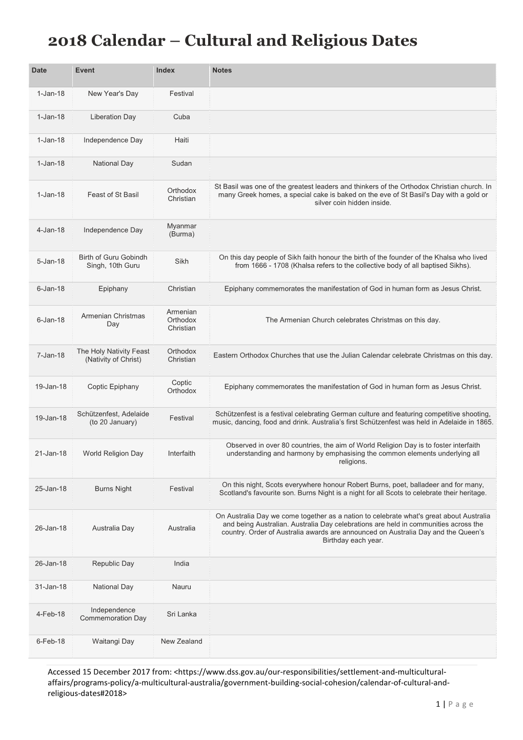 2018 Calendar – Cultural and Religious Dates