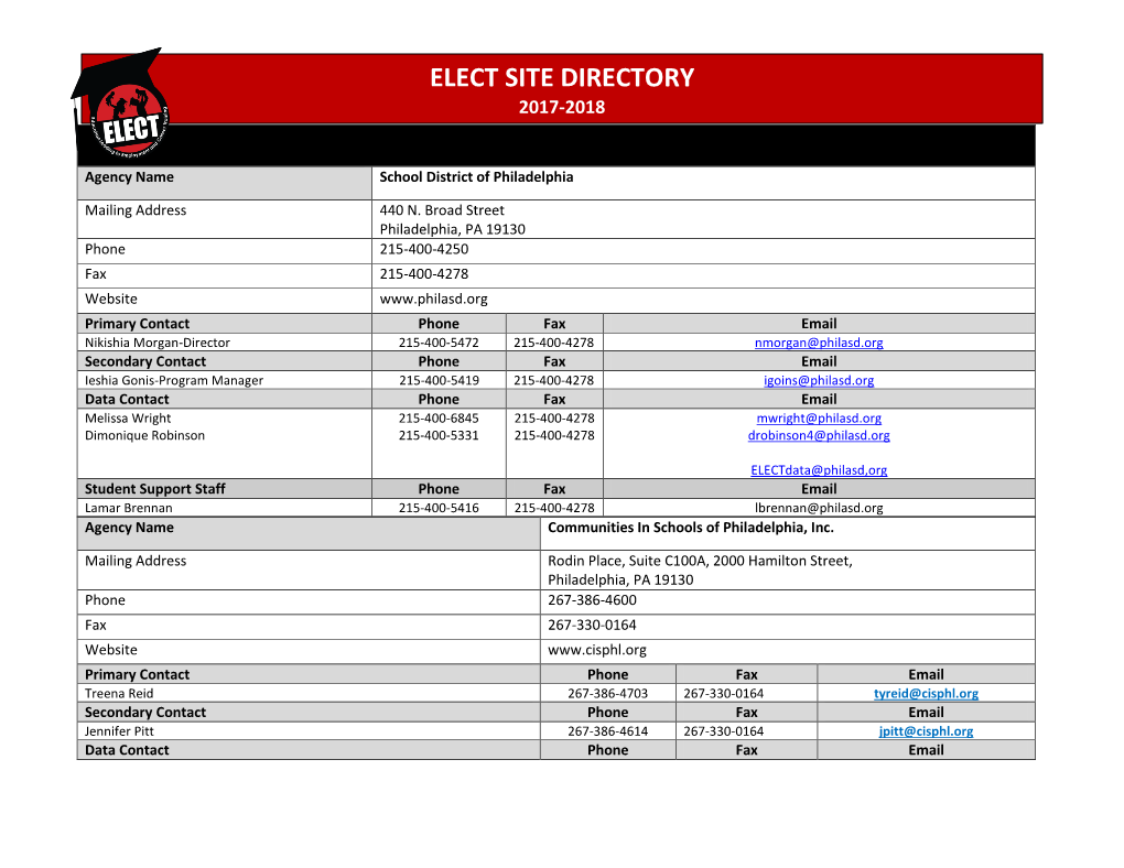 Elect Site Directory 2017-2018