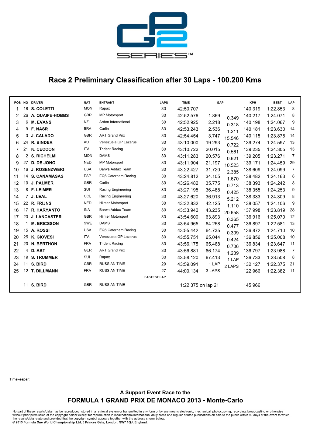 C:\FOM\Working\Hard Copy Printing\GP2\Temporary Files\Race