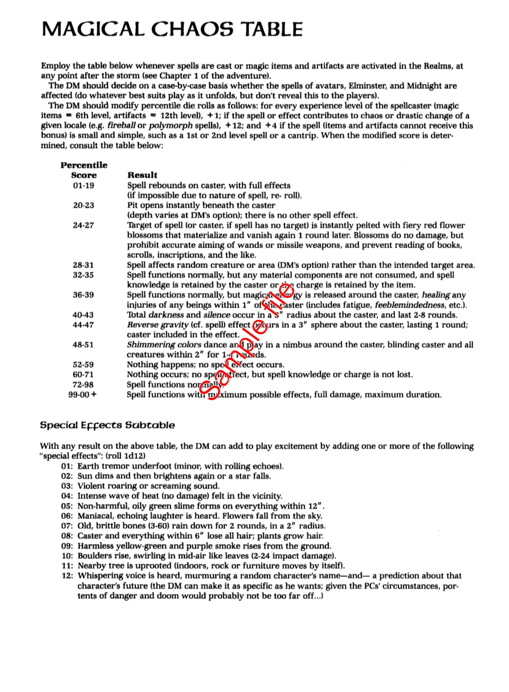 Sample File the Order and Nature of Encounters in Described Herein As Reinforcements for Response to PC Actions