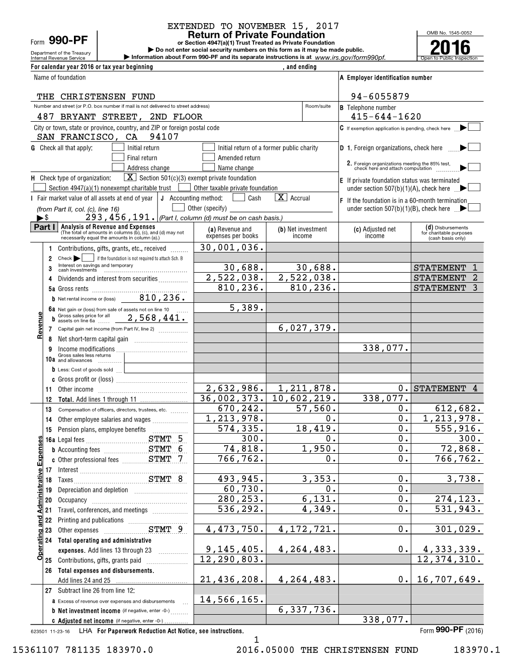 990-PF Or Section 4947(A)(1) Trust Treated As Private Foundation | Do Not Enter Social Security Numbers on This Form As It May Be Made Public