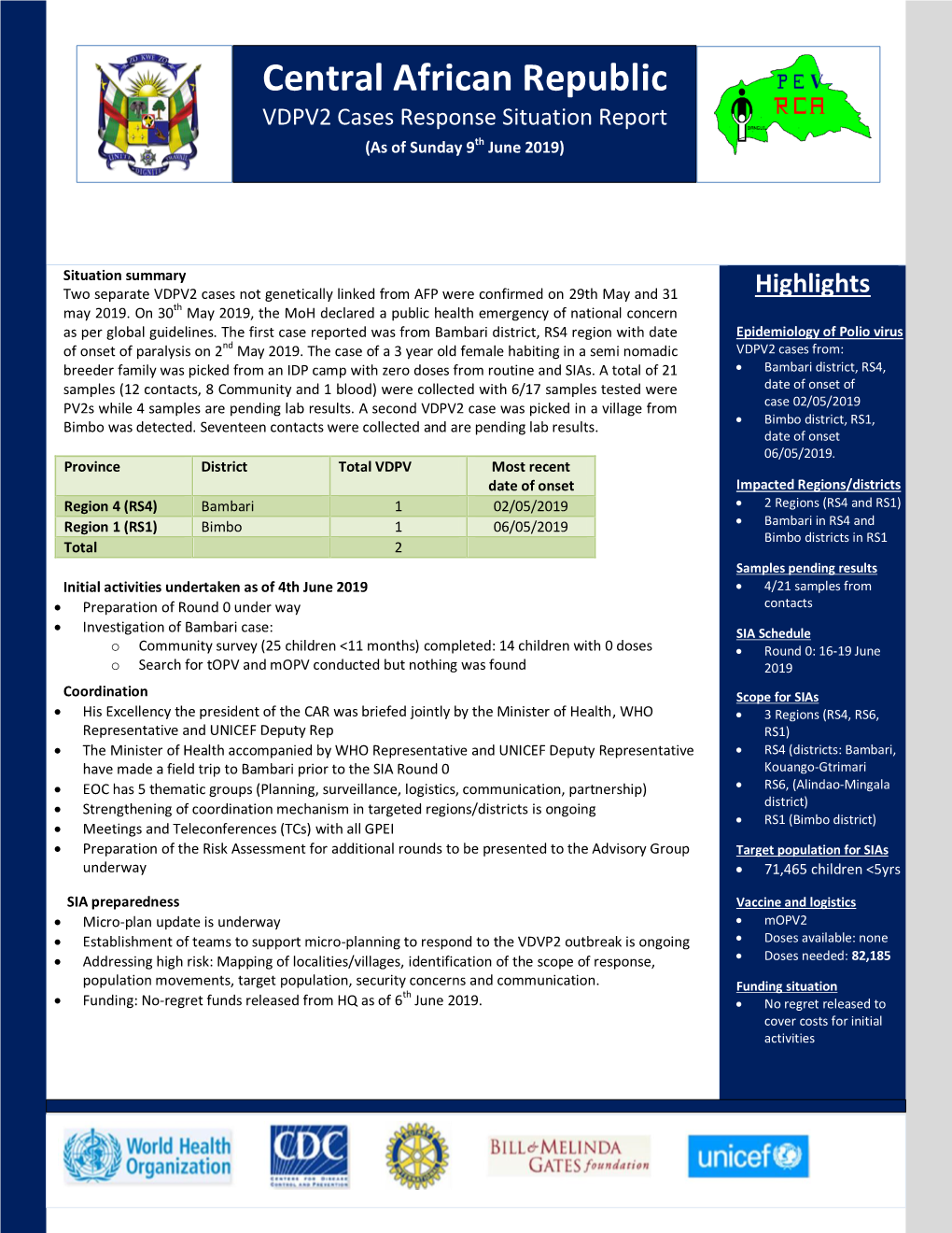 Central African Republic VDPV2 Cases Response Situation Report Th (As of Sunday 9 June 2019)