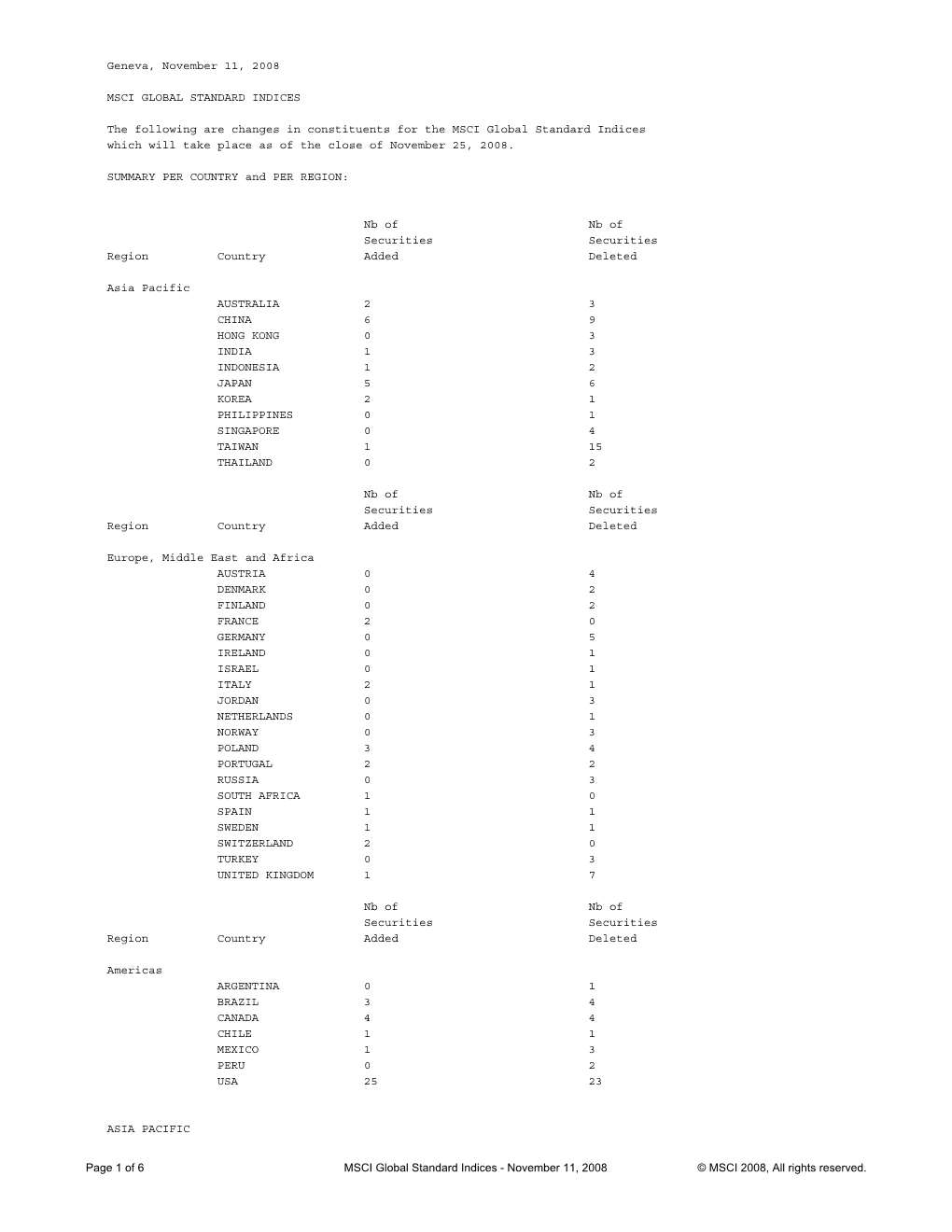 Geneva, November 11, 2008 MSCI GLOBAL STANDARD INDICES The