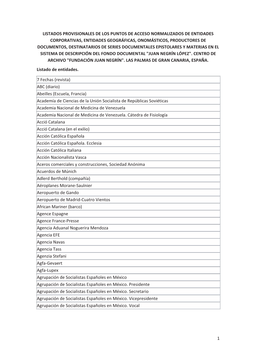 1 Listados Provisionales De Los Puntos De Acceso