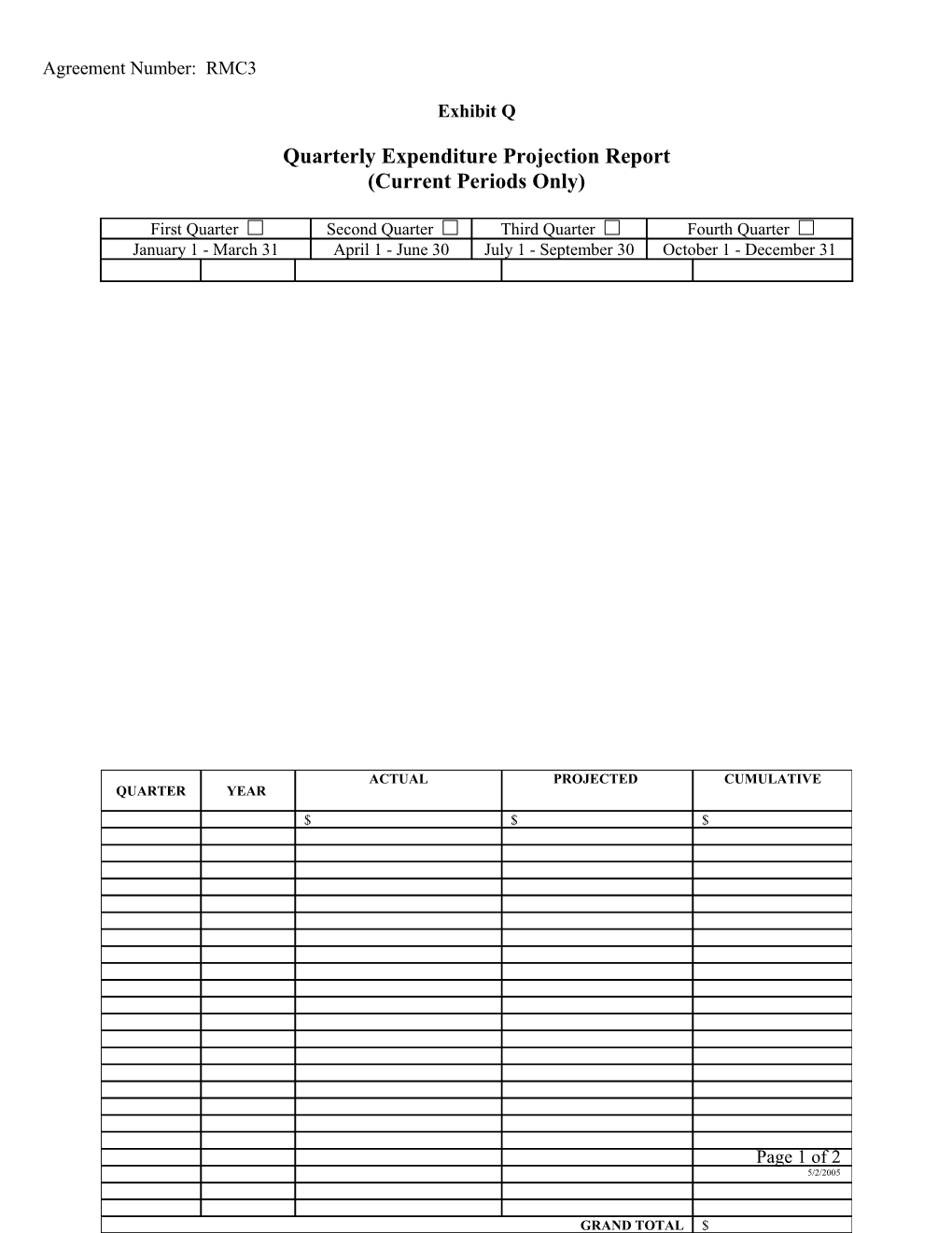 Quarterly Expenditure Projection Report