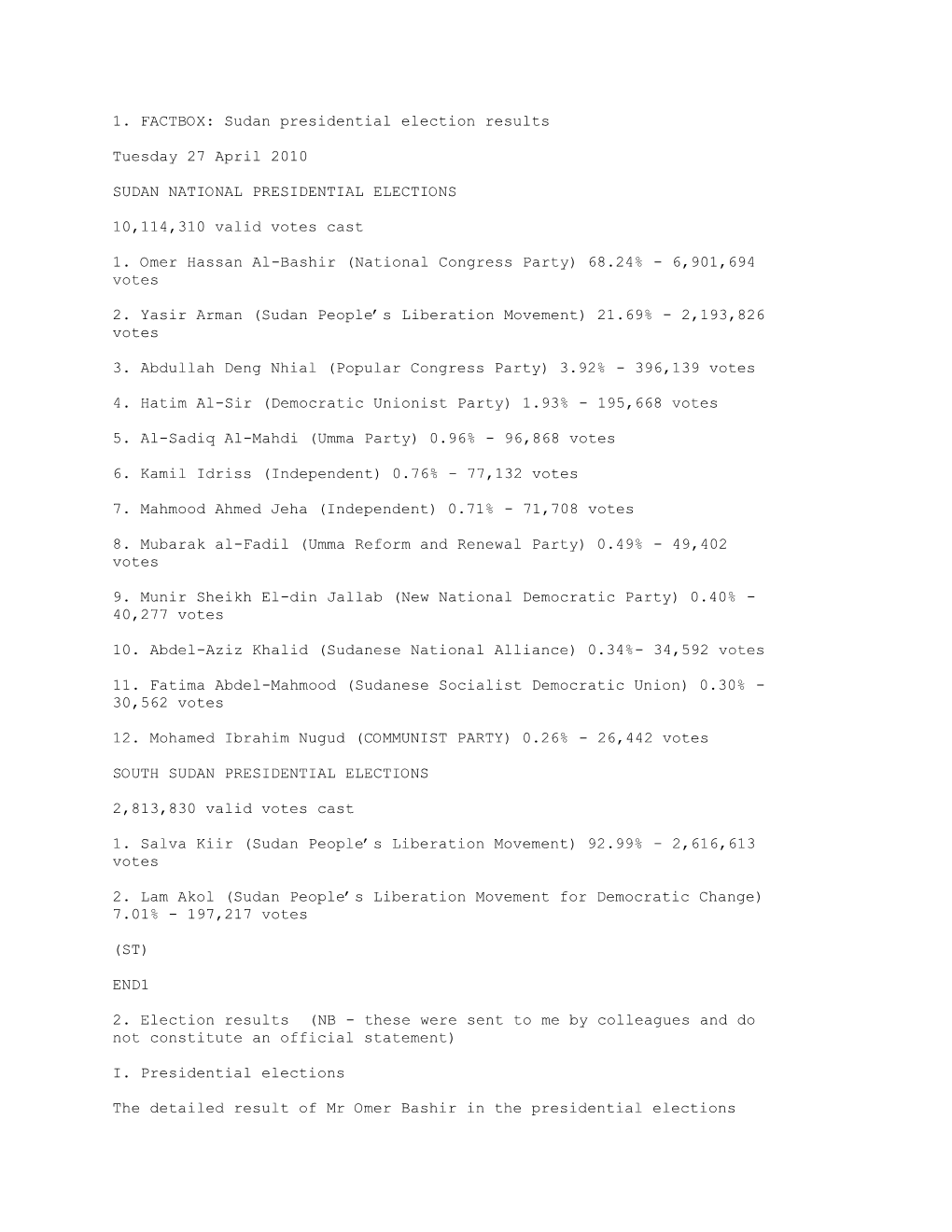 1. FACTBOX: Sudan Presidential Election Results Tuesday 27 April