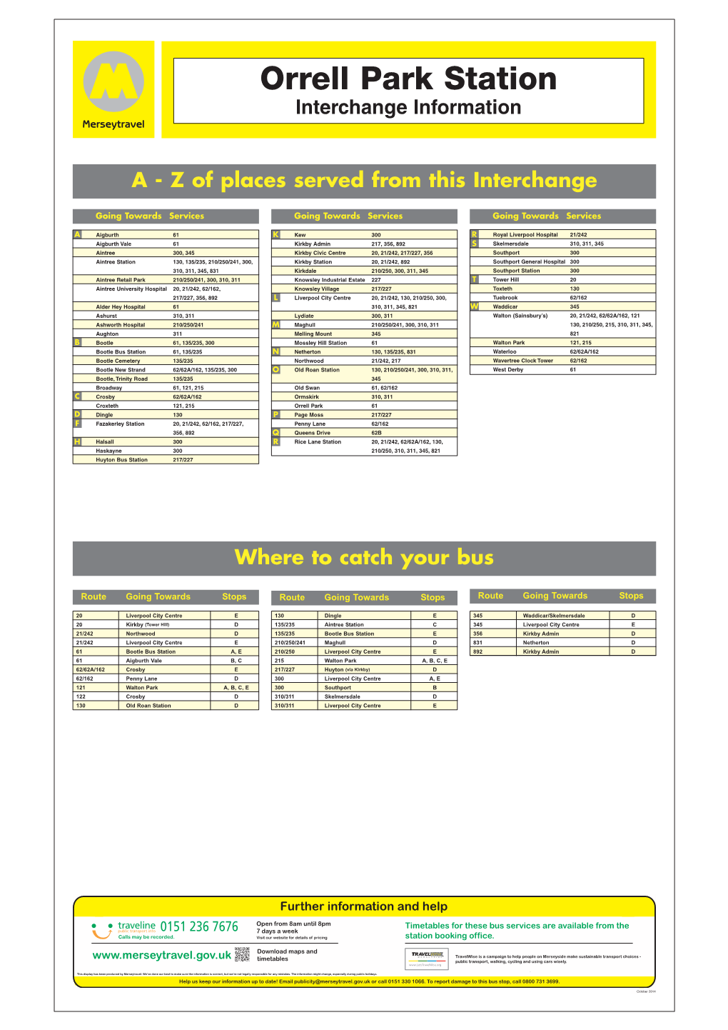 Orrell Park Station Interchange Information