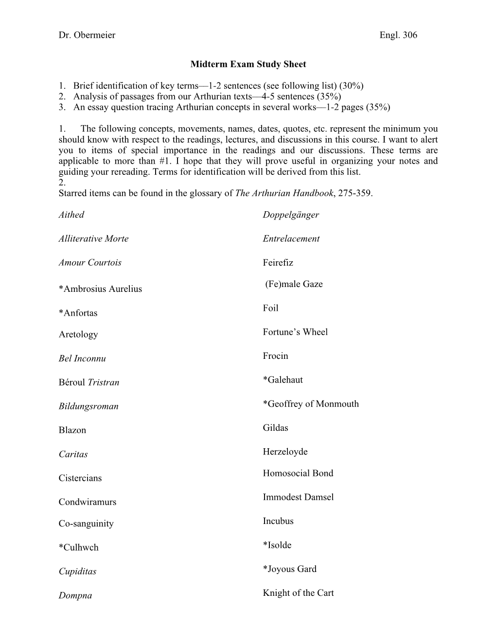 Dr. Obermeier Engl. 306 Midterm Exam Study Sheet 1. Brief