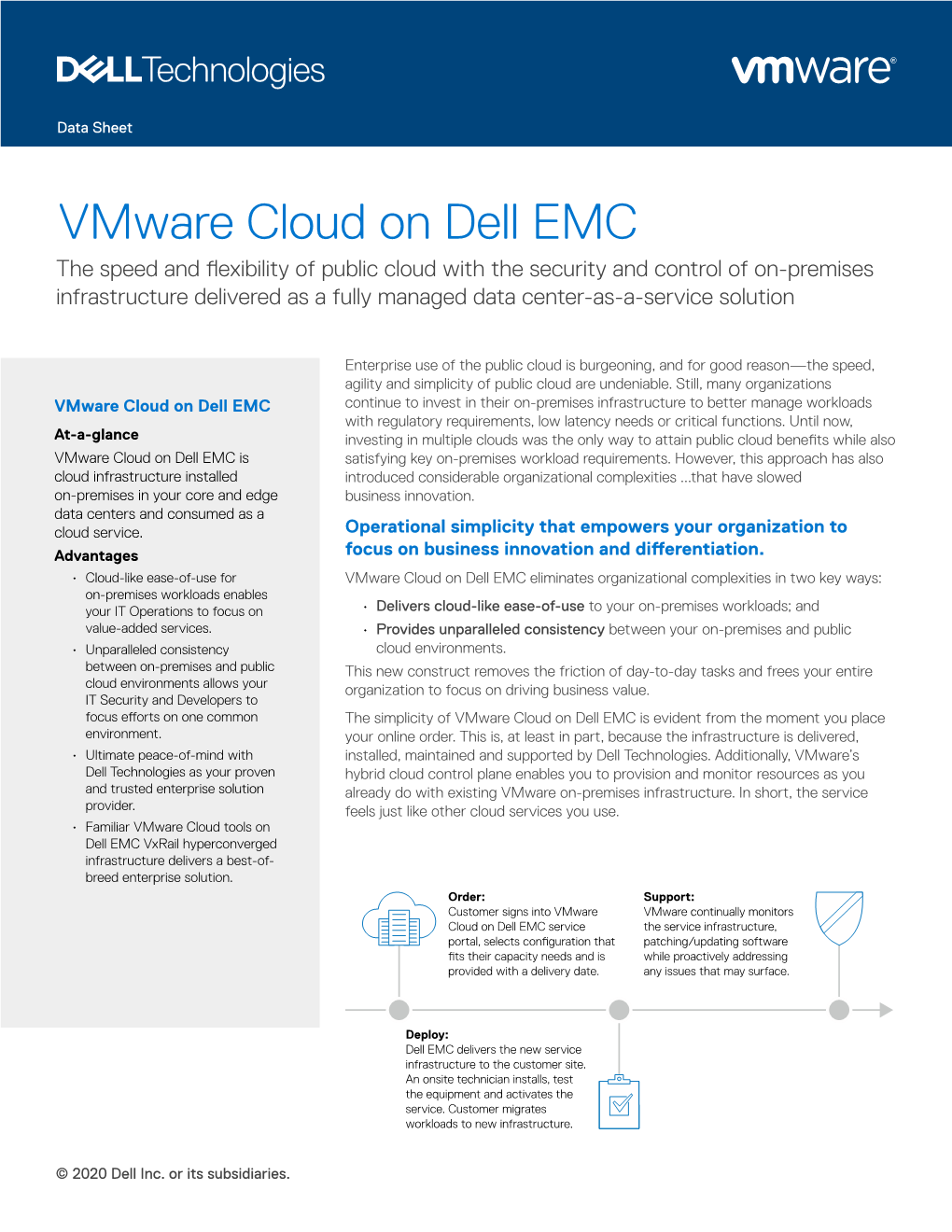 Vmware Cloud on Dell