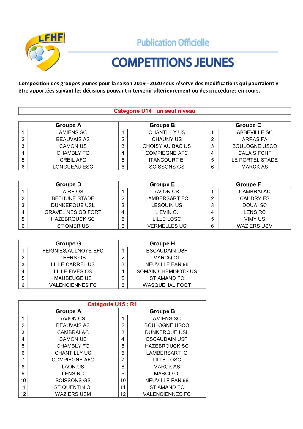 Composition Des Groupes Jeunes Pour La Saison 2019