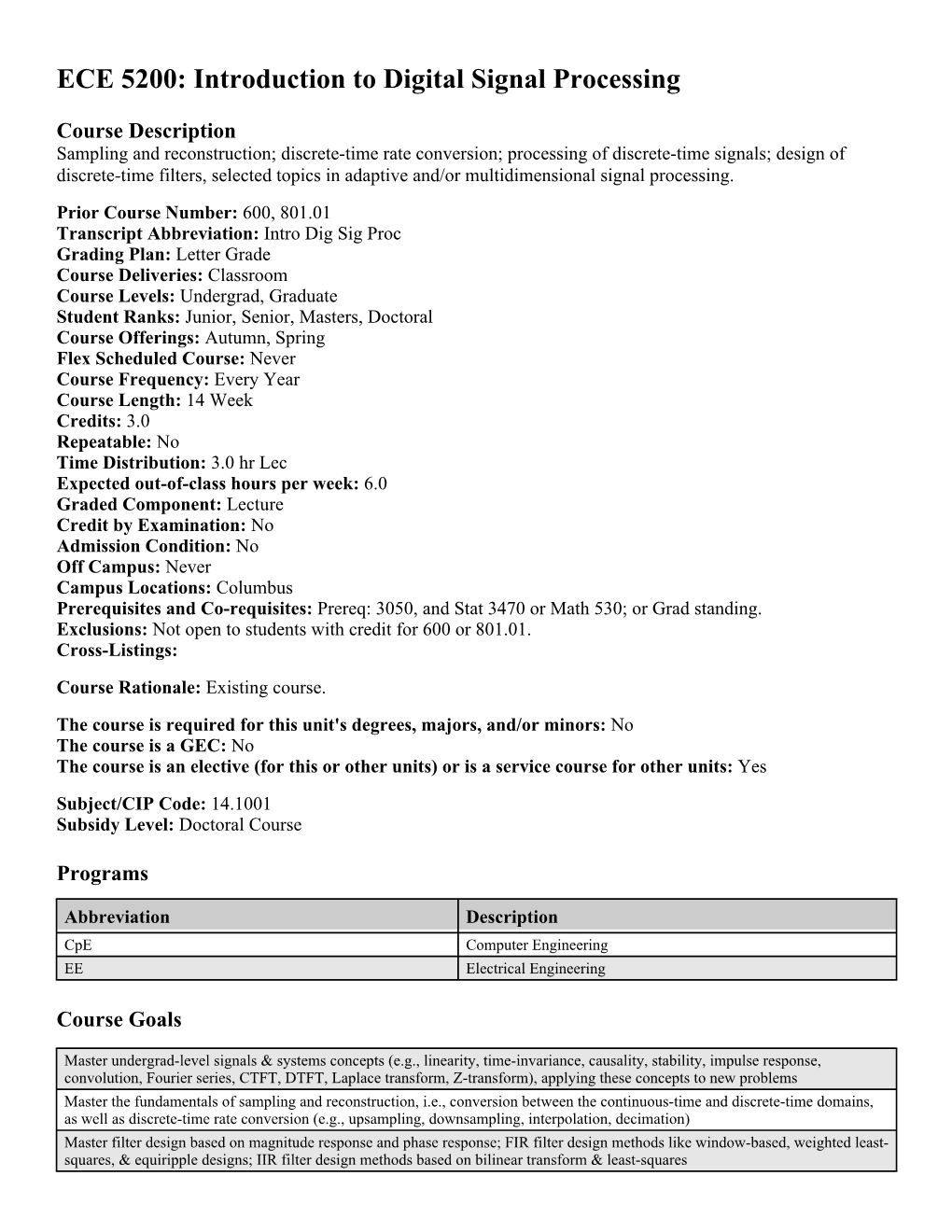 ECE 5200: Introduction to Digital Signal Processing