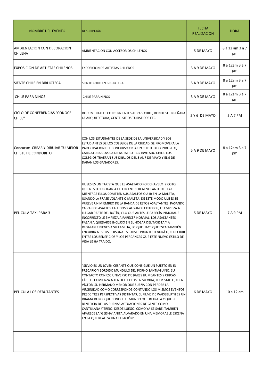 Nombre Del Evento Fecha Realizacion Hora