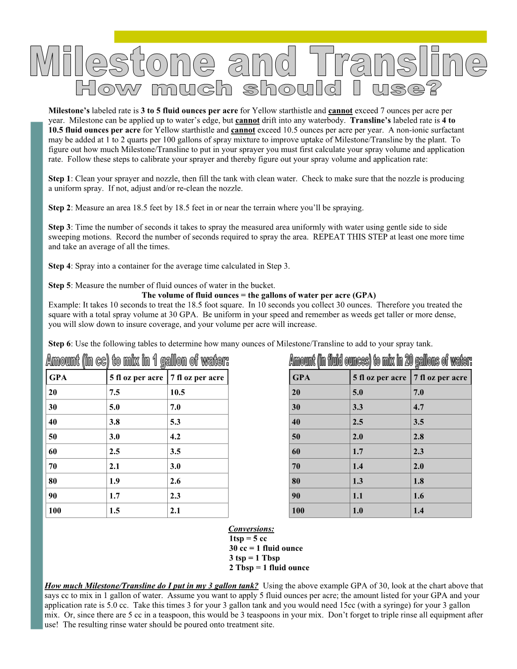 Milestone's Labeled Rate Is 3 to 5 Fluid Ounces Per Acre For